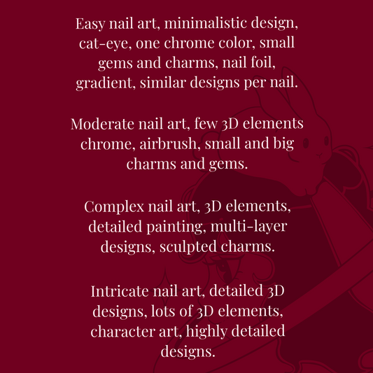 Custom Moodboard Set